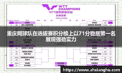重庆网球队在选拔赛积分榜上以71分稳居第一名展现强劲实力