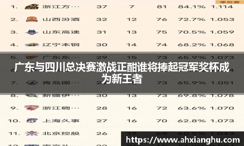 广东与四川总决赛激战正酣谁将捧起冠军奖杯成为新王者